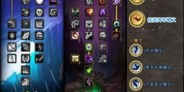 魔兽世界怀旧服BIS指南，终极数据库导航