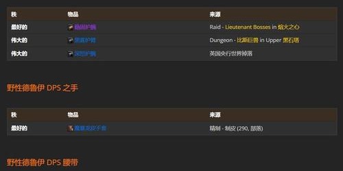 魔兽世界怀旧服BIS指南，终极数据库导航
